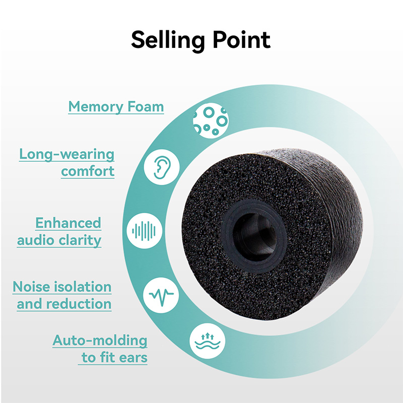 KBEAR KF01 จุกหูฟังเมมโมรีโฟม  - Earphone Foam Tip บทวิจารณ์และราคา
